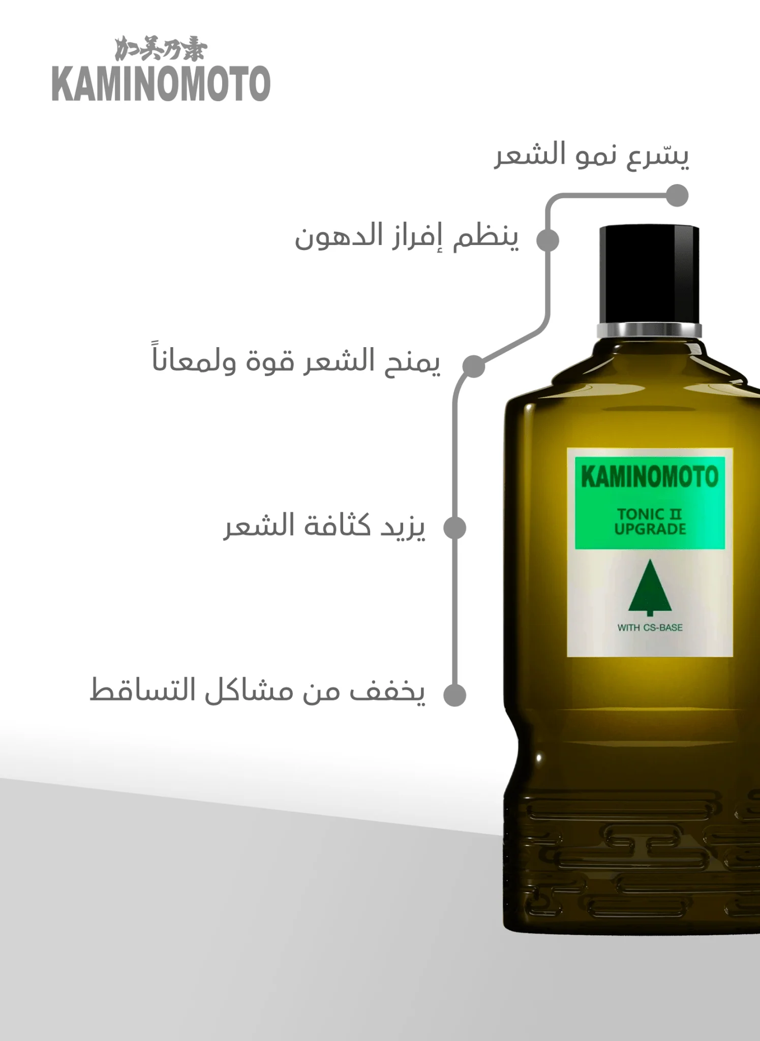 مجموعة كامينوموتو تونيك الفضي 180 مل + شامبو 200 مل | تقوية الشعر وتقليل التساقط | عرض خاص الأصلي من اليابان - Image 2